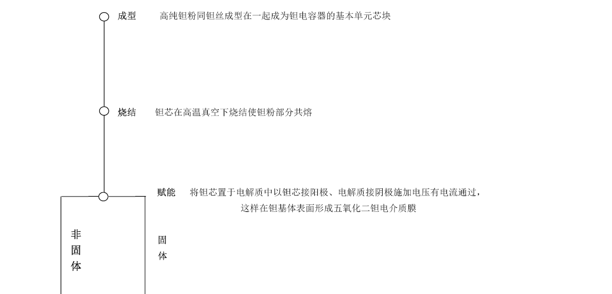 w88win优德(中国)官方网站