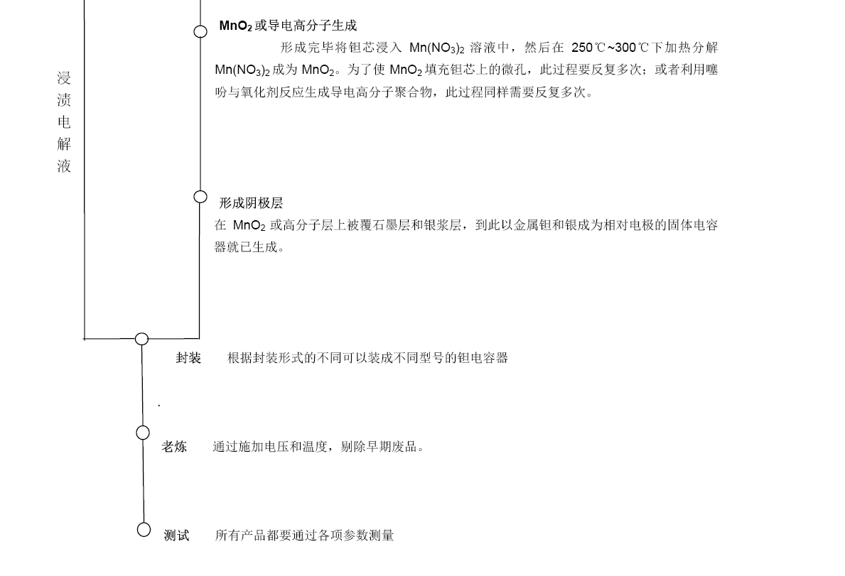 w88win优德(中国)官方网站