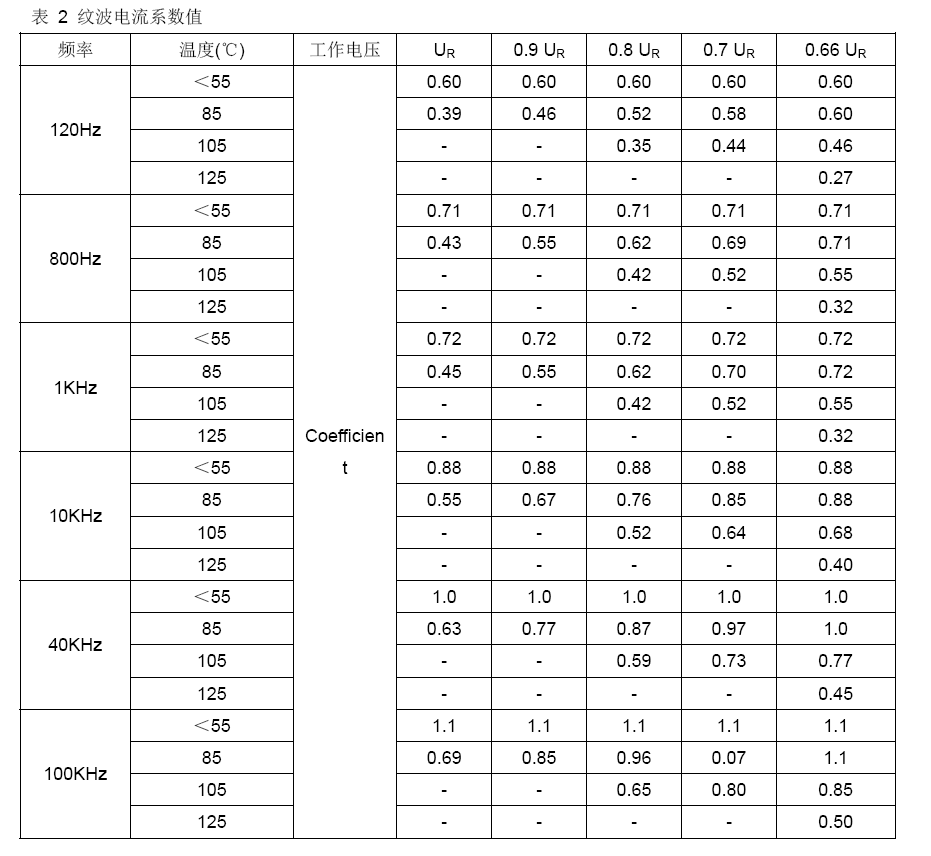 w88win优德(中国)官方网站